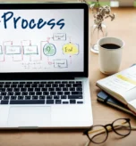 ZATCA E-Invoicing Implementation