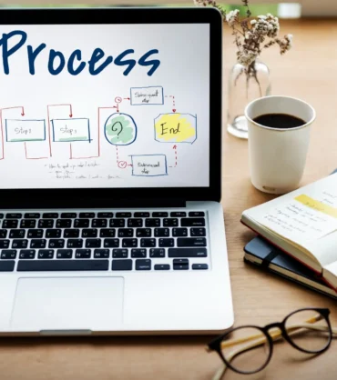 ZATCA E-Invoicing Implementation