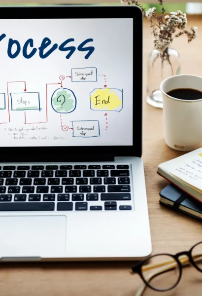 ZATCA E-Invoicing Implementation