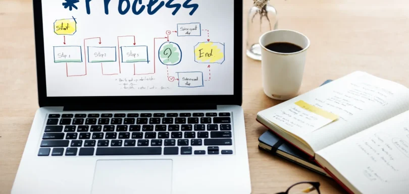 ZATCA E-Invoicing Implementation