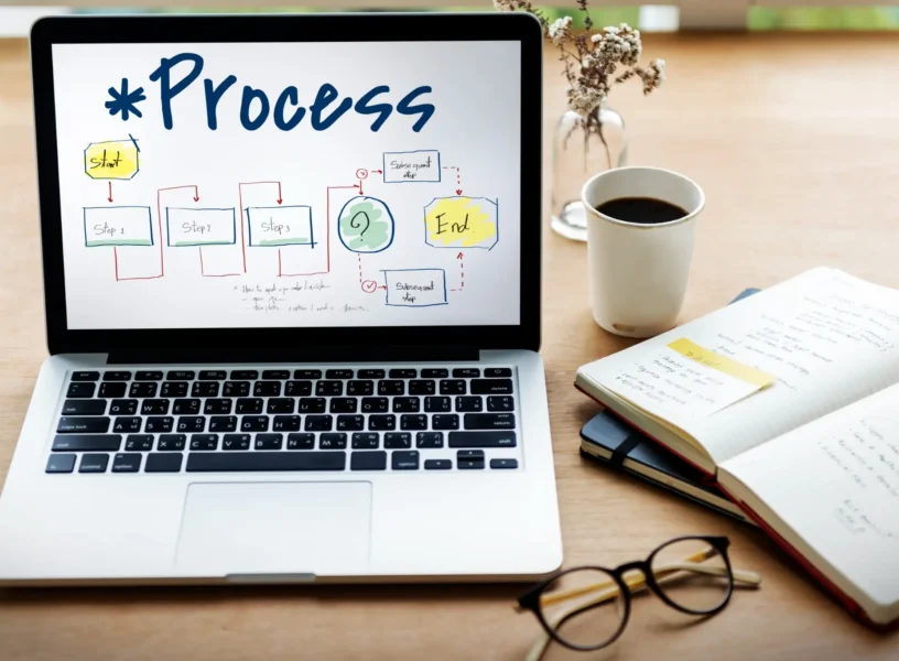 ZATCA E-Invoicing Implementation ZATCA E-Invoicing Implementation