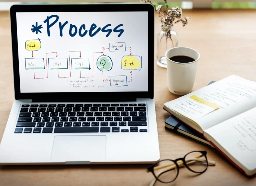 ZATCA E-Invoicing Implementation