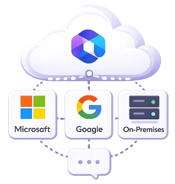 Wide Migration Coverage