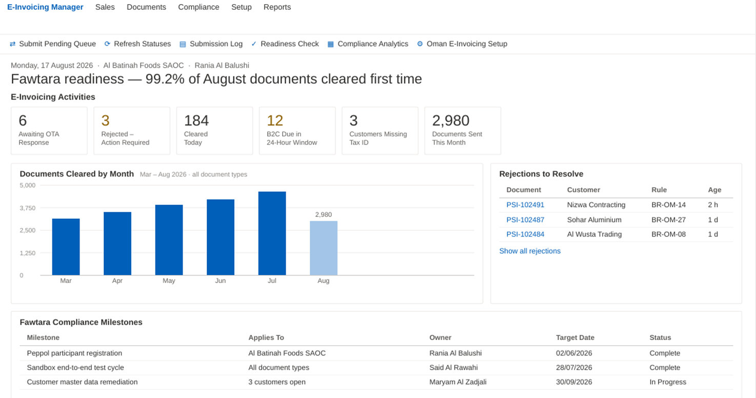 E-Invoicing Manager role centre in Business Central showing pending and rejected Fawtara documents